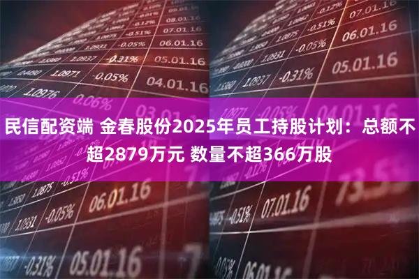 民信配资端 金春股份2025年员工持股计划：总额不超2879万元 数量不超366万股